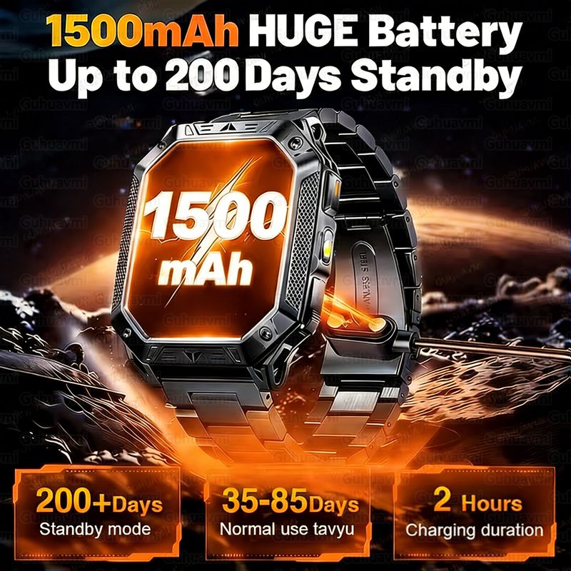 New 1500mAh Military Outdoor S – Italian Jewelry Watches recenzja i cena