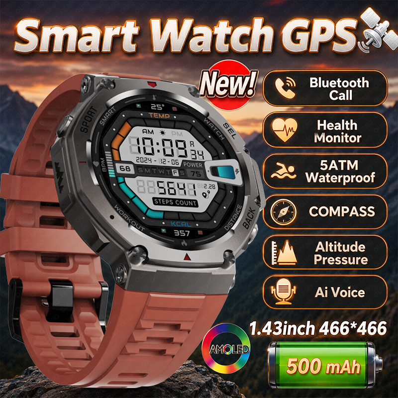 2026 New Military DM58 GPS Sma – Italian Jewelry Watches recenzja i cena