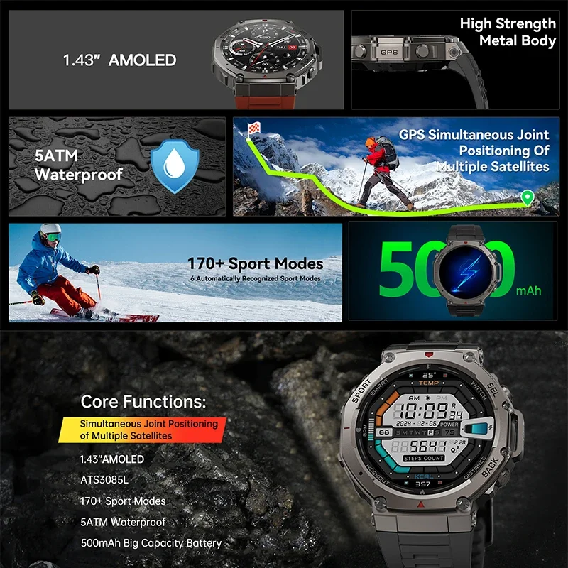 2026 New Military DM58 GPS Sma – Italian Jewelry Watches recenzja i cena