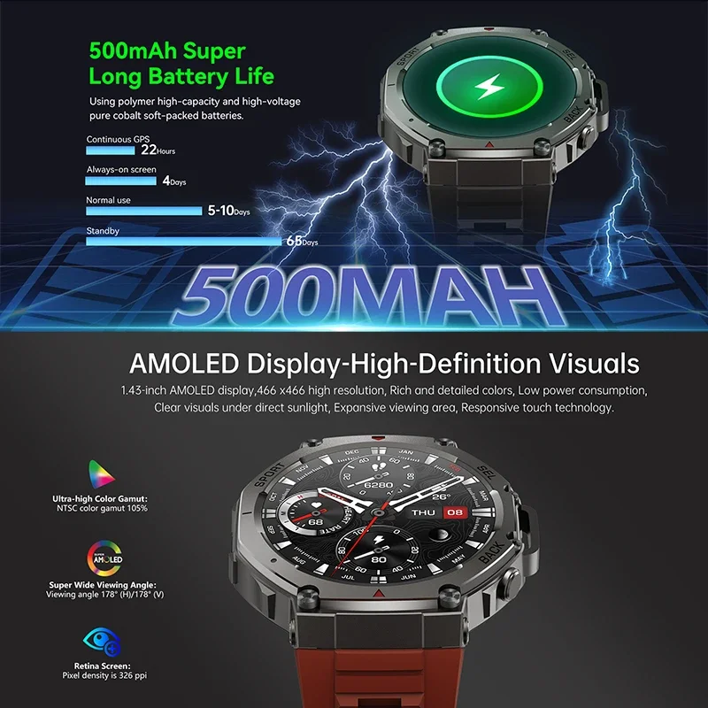 2026 New Military DM58 GPS Sma – Italian Jewelry Watches recenzja i cena